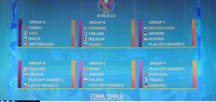 Hasil undian pembagian grup Euro 2020.