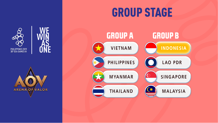 SEA Games AOV Stage Stage Groups