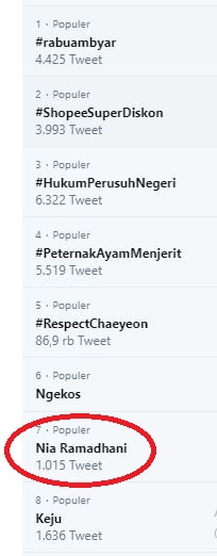 Kegiatan menyetrika baju yang dilakukan Nia Ramadhani ini justru trending di media sosial seperti Twitter