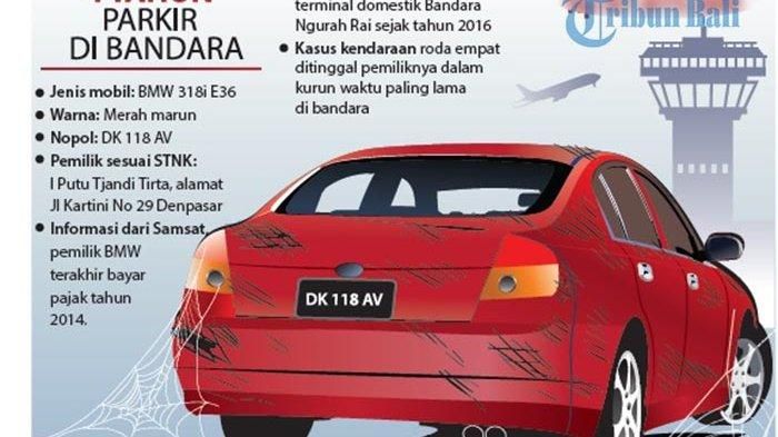 Mobil BMW parkir di Bandara Ngurah Rai, Badung, Bali sejak tahun 2016.