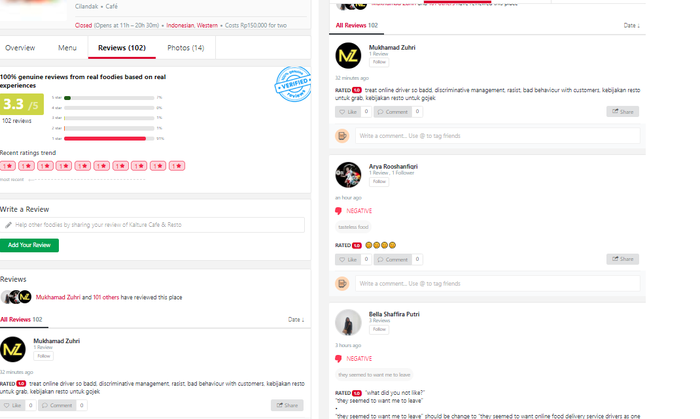 Rating restoran di Zomato