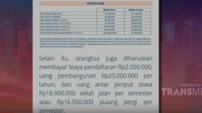 Biaya antar jemput sekolah anak Nia Ramadhani
