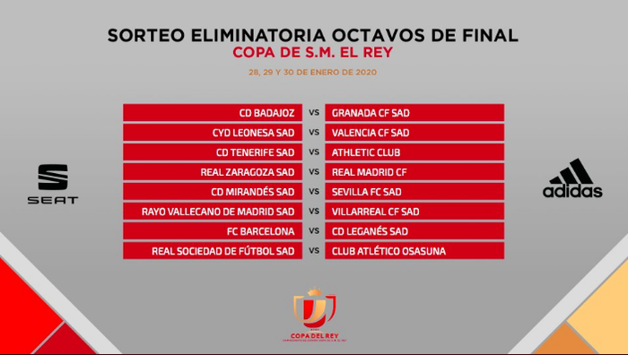Hasil undian babak 16 besar Copa del Rey 2019-2020.