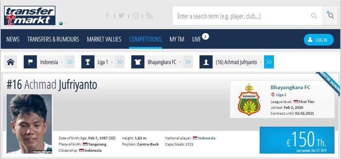 Penampakan situs Transfermarkt yang memuat Achmad Jufroyanto telah gabung Bhayangkara FC pada Minggu (2/2/2020).