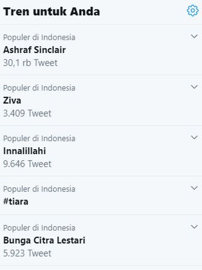 Nama Ashraf Sinclair jadi trending topik Twitter