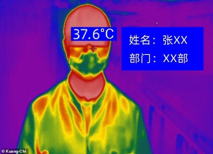 Gambar virtual yang menunjukkan informasi pribadi orang
