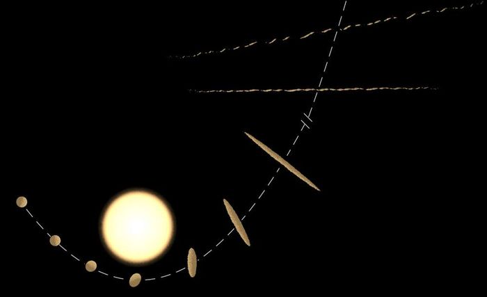 Proses kehancuran objek akibat gravitasi pasang surut bintangnya yang kemudian menjadi pecahan pipih seperti Oumuamua