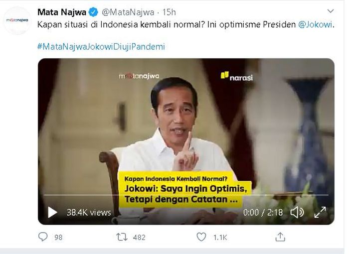 Jokowi: Saya ingin optimis, tetapi dengan Catatan