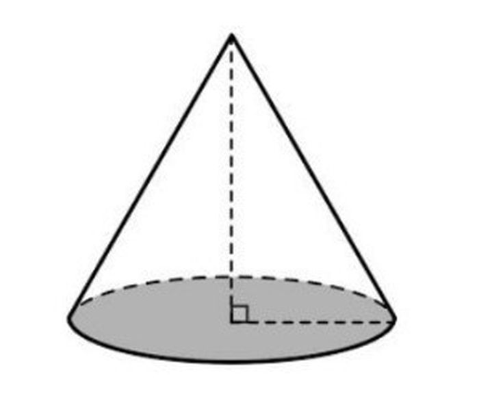 Cara Mudah Mengerjakan Hitungan Soal Matematika Bangun Cara Mudah Mengerjakan Hitungan Soal Matematika Bangun