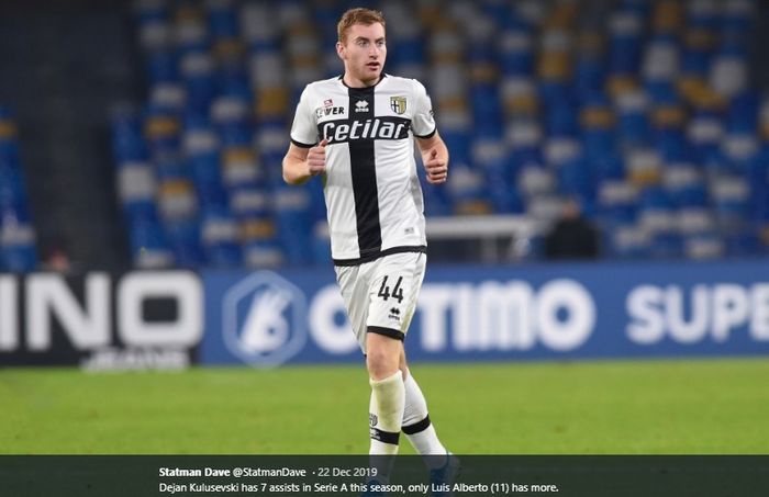 Pemain sayap Atalanta yang kini dipinjamkan ke Parma, Dejan Kulusevski, pada musim panas 2020 bakal bergabung dengan Juventus.