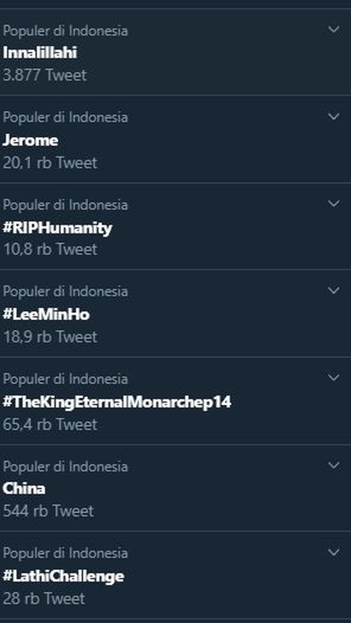 Trending topic Twitter Indonesia