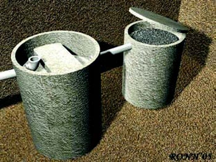 Dua Jenis Air Limbah Rumah Tangga Cara Kelola Agar Tak Mencemari Lingkungan Semua Halaman Idea