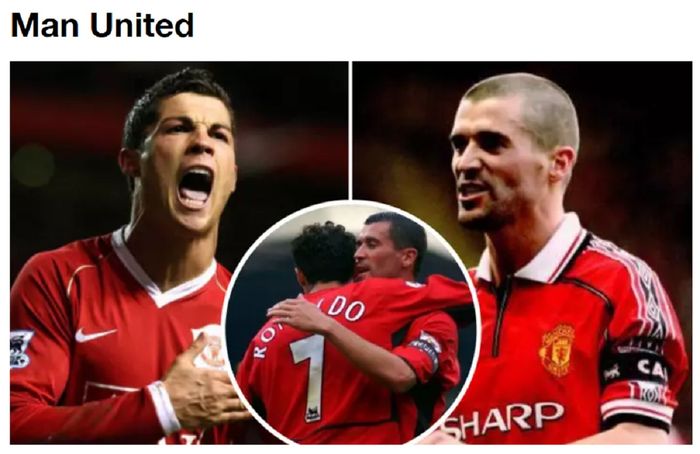 Roy Keane berjasa besar dalam keberhasilan Cristiano Ronaldo saat ini.