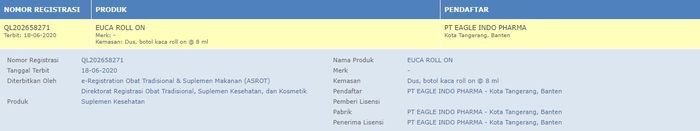 Daftar produk roll on buatan Kementan
