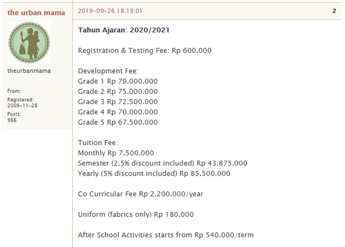 Daftar harga SPP sekolah Mentari International School