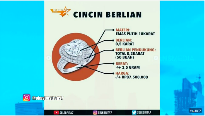 Harga cincin yang diberikan Atta untuk Aurel
