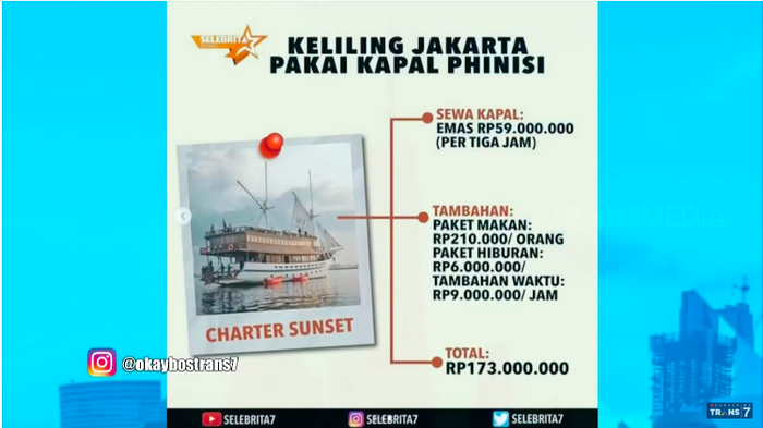 Biaya sewa dan makan malam di Kapal Phinisi