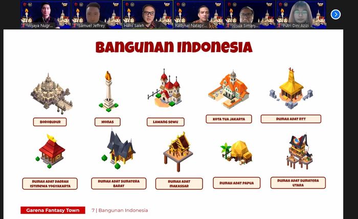 Indonesian traditional buildings that are present in the Fantasy Town game