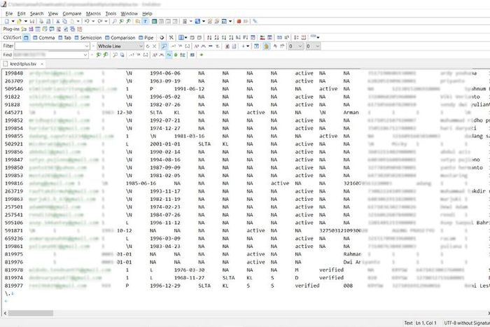 Ngeri Data Lengkap Ratusan Ribu Nasabah Pinjol Kredit Plus Bocor Dan Dijual Di Internet Semua Halaman Nextren Grid Id