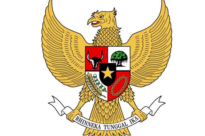 Pengertian Pancasila Sebagai Ideologi Terbuka Masyarakat Indonesia Wajib Tahu Semua Halaman Kids