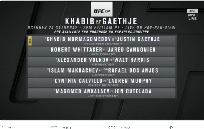 Main card UFC 254.