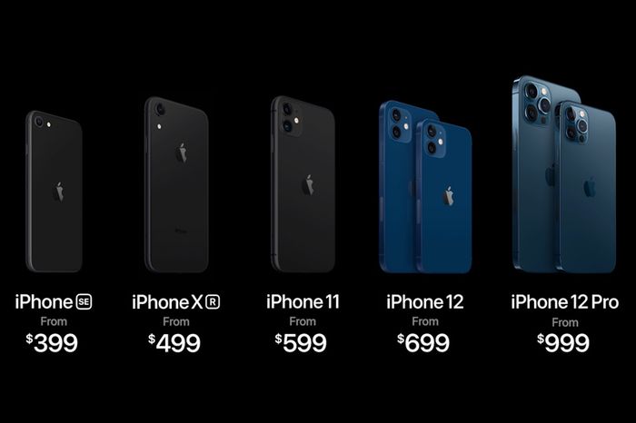 Iphone 12 Pro Dan Iphone 12 Pro Max Layar Besar Kamera Professional Semua Halaman Makemac