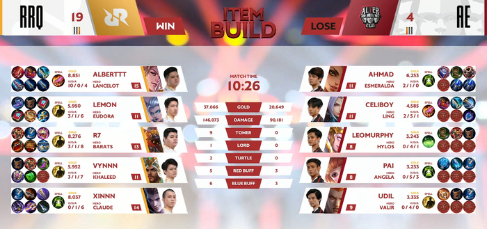Game 2 Alter Ego vs RRQ Hoshi