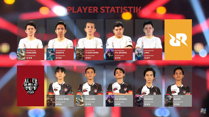 Alter Ego vs RRQ Hoshi in Grand Final MPL ID S6
