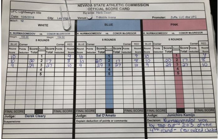 Perhitungan poin laga UFC 229 antara Khabib Nurmagomedov vs Conor McGregor. 
