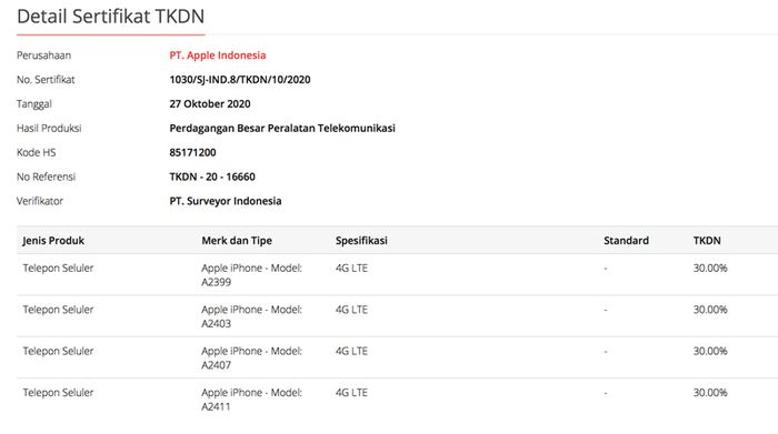 iPhone 12 Terdaftar di TKDN Kemenperin, Kapan Dijual di ...