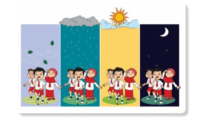 View Kunci Jawaban Tema 4 Kelas 5 Halaman 20 Pics