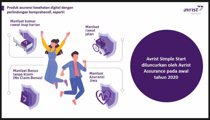 Avrist Assurance Hadirkan Asuransi Kesehatan Digital Untuk Milenial Info Komputer