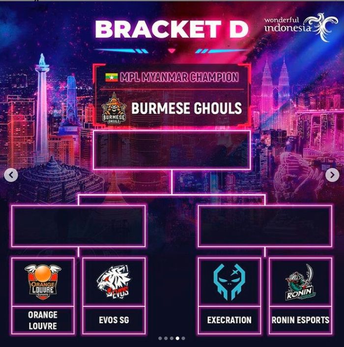 Mpli Draft Evos Meets Alter Ego Derbi Aura And Onic Esports Everyday News