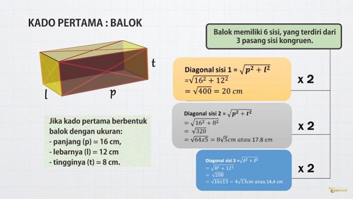 Rangkuman Matematika Manfaat Betul Phytagoras, Materi Belajar dari