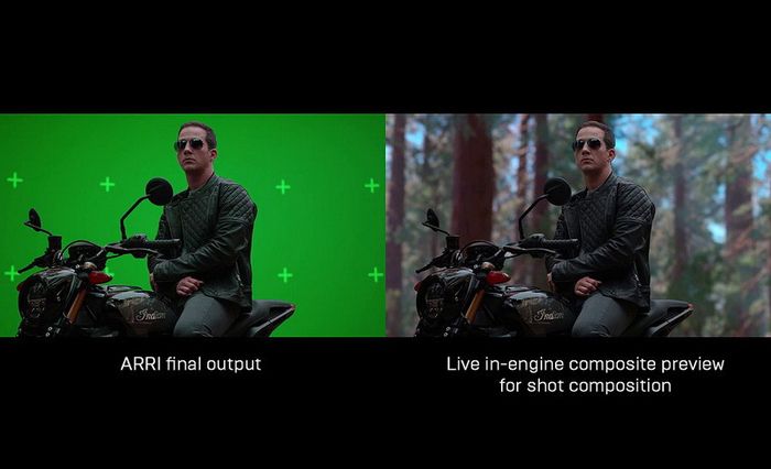 Production of Movies in Virtual Use the Unreal Engine from Epic Games