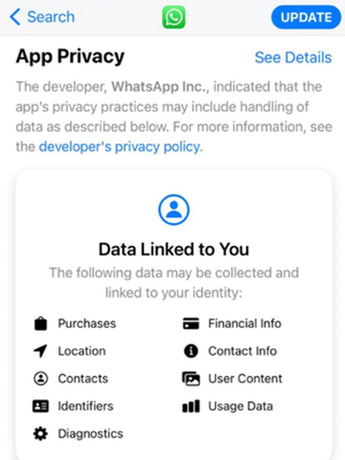 Data Pengguna WhatsApp akan Diteruskan ke Facebook, Ini Daftar Data