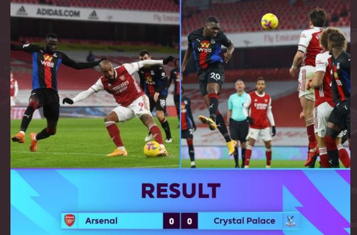 Arsenal bermain imbang dengan Crystal Palace dalam lanjutan Liga Inggris, 14 Januari 2021.