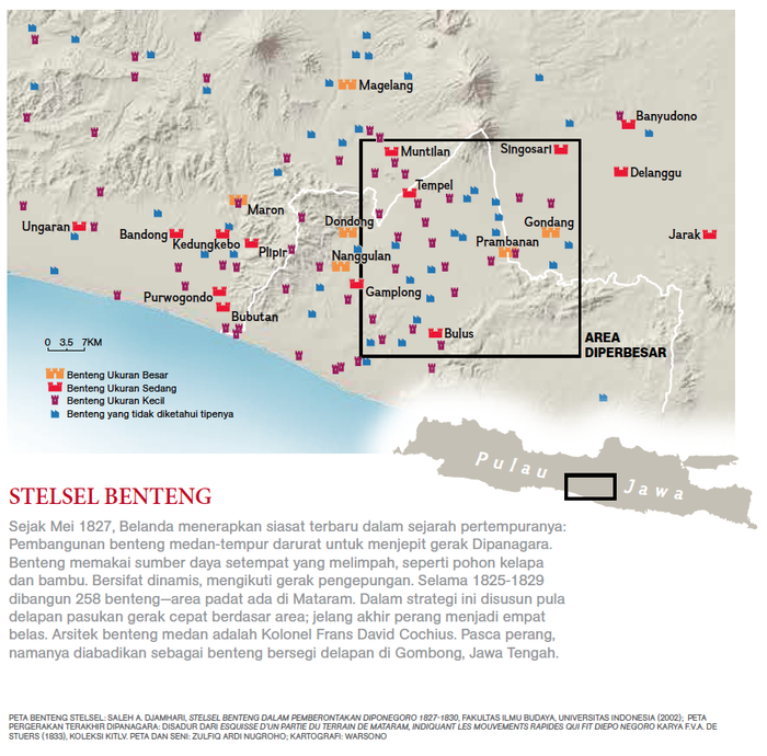 Sejak Mei 1827, Belanda menerapkan siasat terbaru dalam sejarah pertempuranya: Pembangunan benteng medan-tempur darurat untuk menjepit gerak Dipanagara. Benteng memakai sumber daya setempat yang melimpah, seperti pohon kelapa dan bambu. Bersifat dinamis, mengikuti gerak pengepungan. Selama 1825-1829