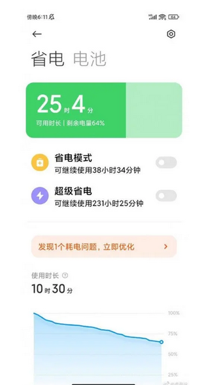 Ketangguhan Redmi K40 Diklaim CEO Xiaomi Sanggup Bertahan ...