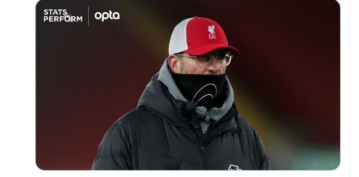 Kekalahan dari Burnley membuat pelatih Liverpool, Juergen Klopp, harus mengulangi catatan buruk yang diukirnya pada 15 tahun lalu.  