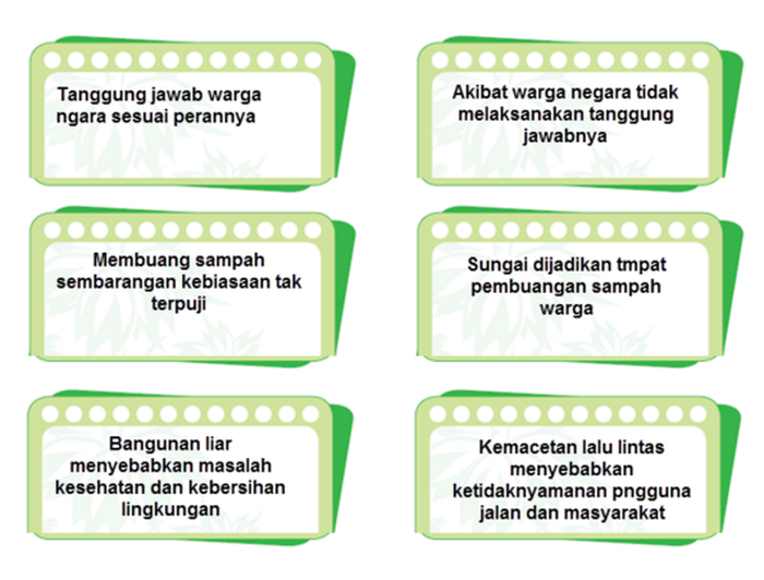 Sebutkan Masalah Sosial Penyebab Akibat Usaha Untuk Mengatasi Dan Kesimpula Di Lingkungan Tempat Brainly Co Id