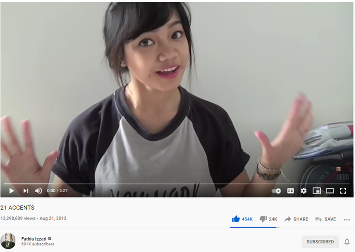 4 Fakta Kittendust atau Fathia Izzati, YouTuber dan Vokalis Band yang