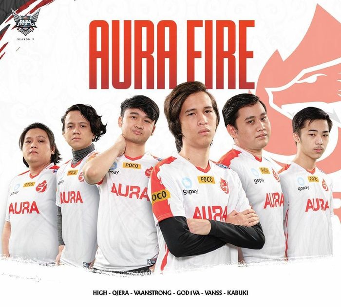 AURAFIRE MPL ID S7