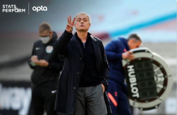 Pelatih AS Roma, Jose Mourinho.