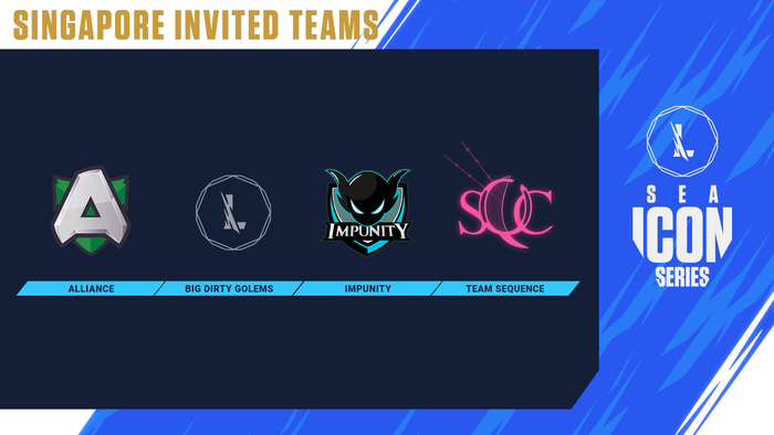 Wild Rift Sea Icon Series Pre Season 2021 Schedule And Team List Everyday News