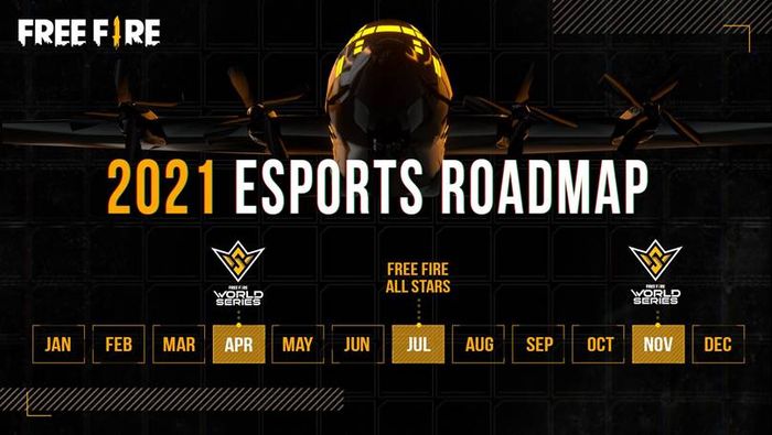 Free Fire international esports competition scheme during 2021