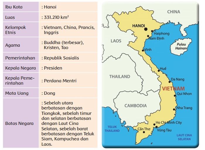 Inilah Contoh Dan Bentuk Kerja Sama Asean Di Bidang Ekonomi Yuk Kita Cari Tahu Semua Halaman Fotokita