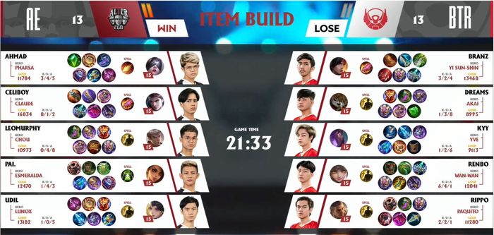 Build item Game 1 BTR Alpha vs Alter Ego Esports on MPL ID S7.