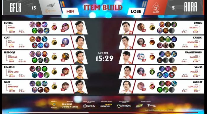 Game 1 AURAFIRE vs. Genflix Aerowolf on MPL ID S7