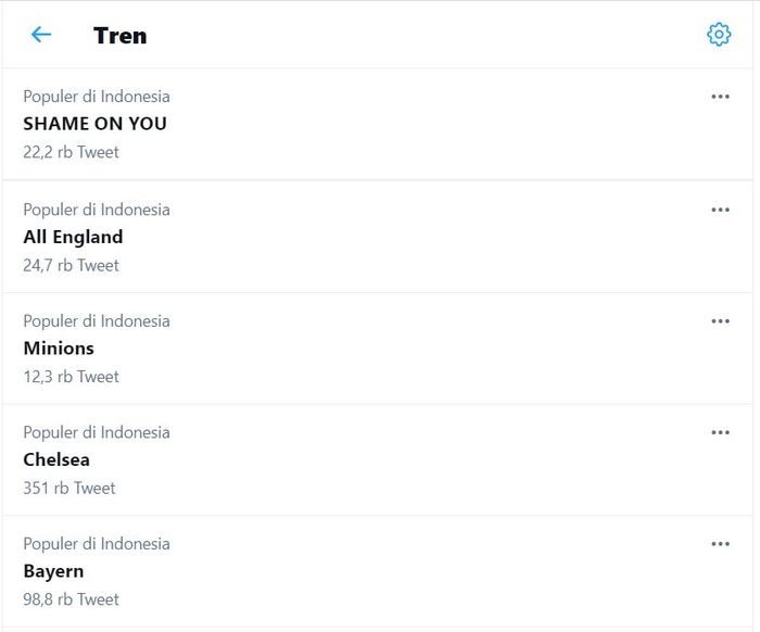 Wakil Indonesia Dipaksa Mundur, All England, Shame On You Trending